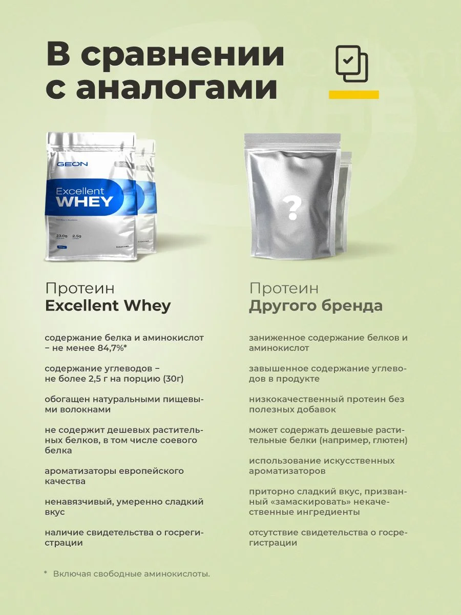 Протеин GEON EXCELLENT WHEY Банан, 77% белка (920г)