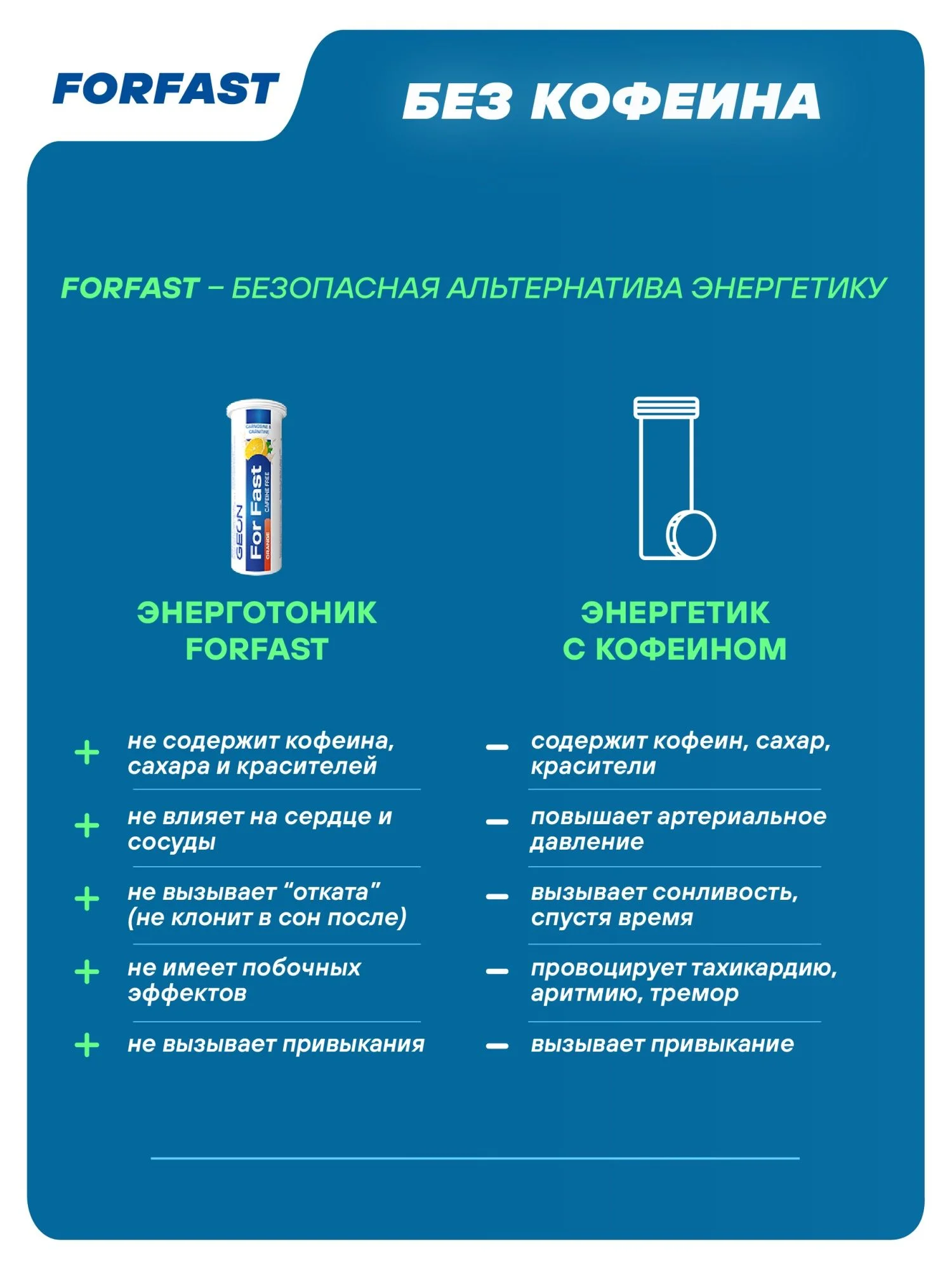 Комплекс для сил и энергии GEON™ For Fast Шипучие таблетки Апельсин