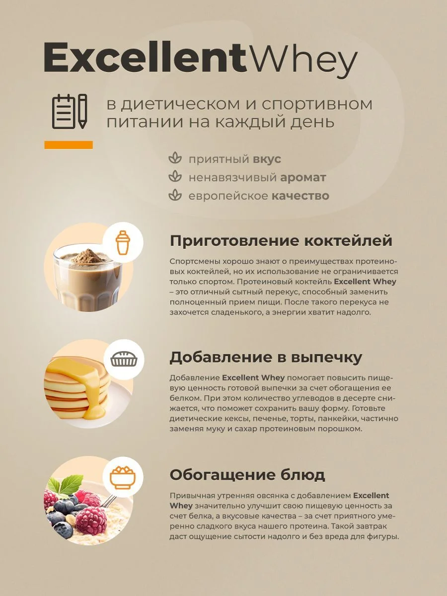 Протеин GEON EXCELLENT WHEY Печенье со сгущенным молоком, 77% белка (920г)