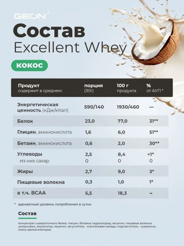 Протеин GEON EXCELLENT WHEY Кокос, 77% белка (920г)
