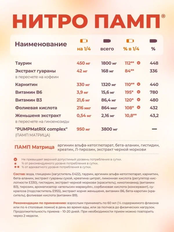 Предтренировочный комплекс GEON™ NITROPUMP™ Апельсин и Маракуйя 240 мл